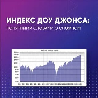 График джонса