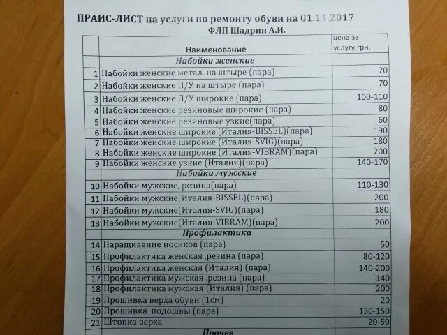 Прейскурант цен на обувь. Прейскурант на пошив одежды. Прейскурант обувной мастерской. Ремонт обуви прайс. Расценки по ремонту обуви.