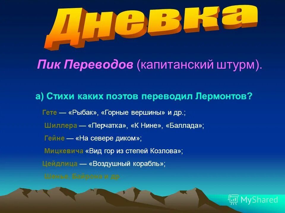 Дикпик. Презентация вершина тур. Как переводится пик. Черный дик пик. Пик мнр кавказ.