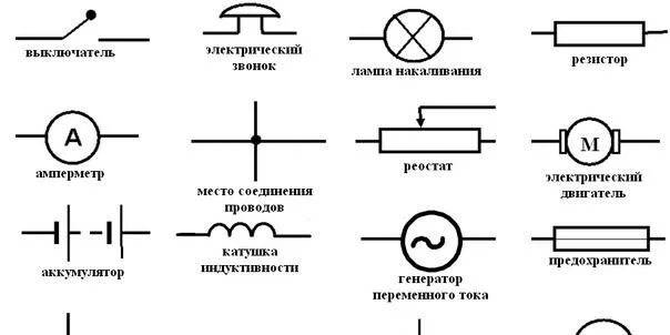 Электрическая цепь 6 букв. Нагревательный элемент схема физика 8. Составляющие элементы электрической цепи. Обозначения электродвигателя в схемах электр.цепи. Источник тока на схеме физика 8.