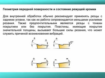 Передний угол