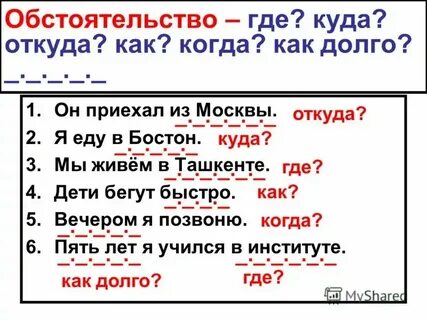 Когда и где это будет проходить