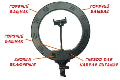 Питание кольцевой лампы