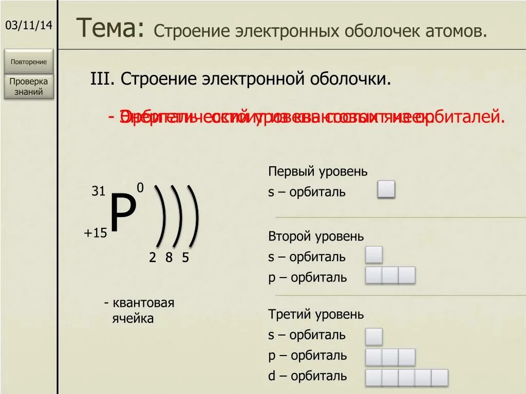 Как определить уровни элемента. Строение электронных оболочек атомов орбитали. Строение электронных оболочек атомов v. Схема строения электронной оболочки атома. Как определить схему электронного строения атома.