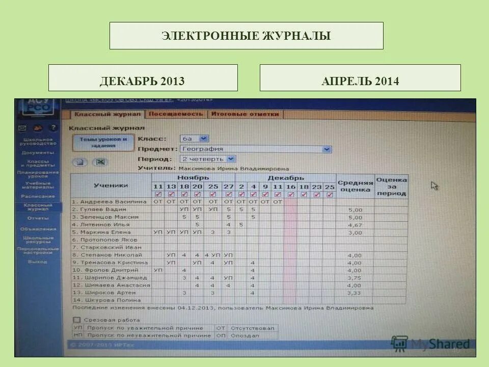 Электронный журнал школа 3 класса. Электронный журнал. Elektron jyrnal. Журнал для школы. Школьный дневник электронный журнал.