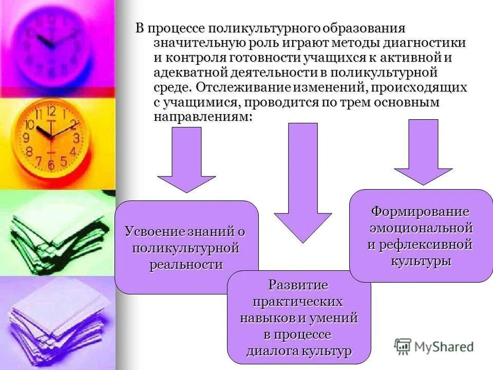 Цели и методы образования. Поликультурный подход в образовании. методы поликультурного образования. формы и методы поликультурного воспитания. поликультурное образование в школе.