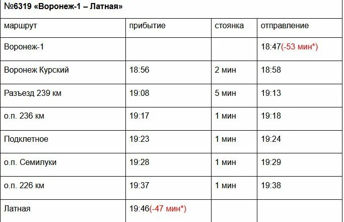 Расписание электрички на завтра лиски