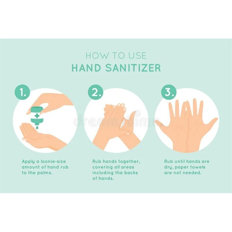 Hands как пользоваться