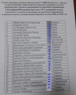 Как узнать номер квоты