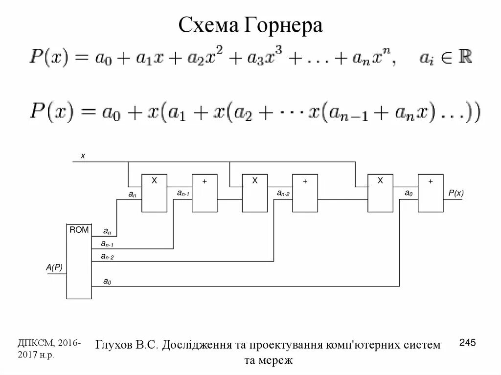 Многочлены теорема безу схема горнера. Решение уравнений 3 степени методом горнера. Теорема Безу и схема горнера. Схема горнера 10 класс