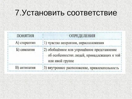Понятие симпатия