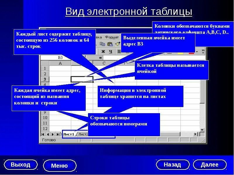 Технология обработки табличной информации