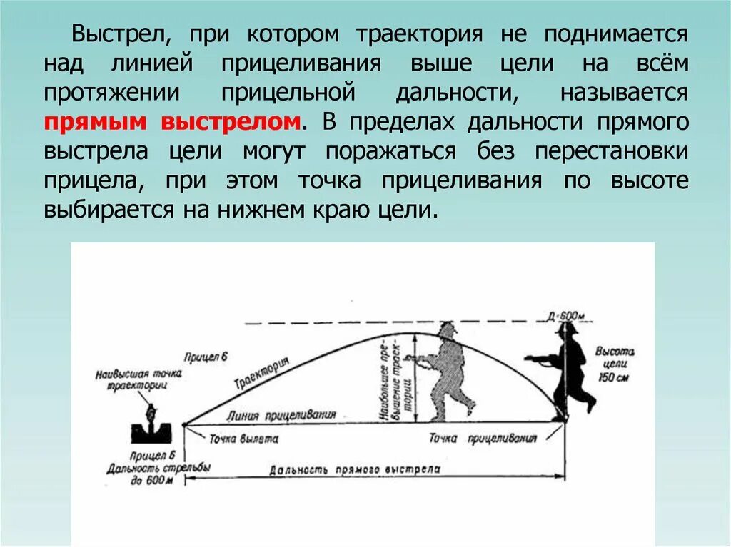 Максимальная дальность полета пули. Даьномтб пямого вычтонла. Дальность прямого выстрела. Траектория прямого выстрела. Дально ть прямого ввстреьа.