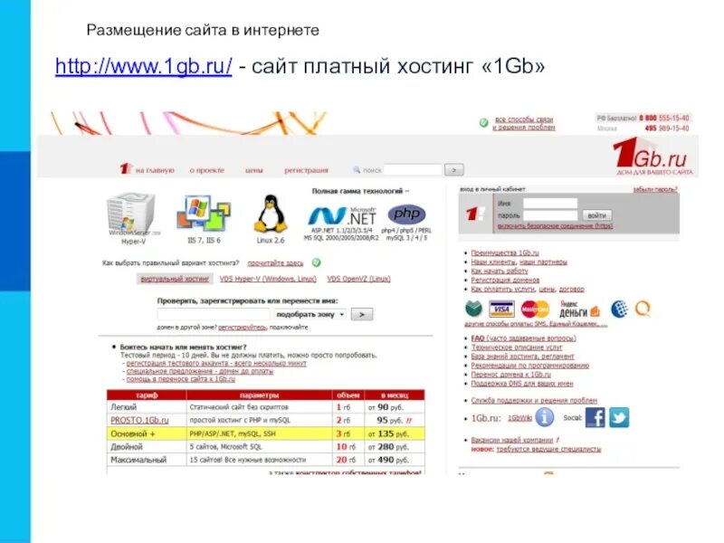 Размещение на сайте. Платный. Сайт гб 5