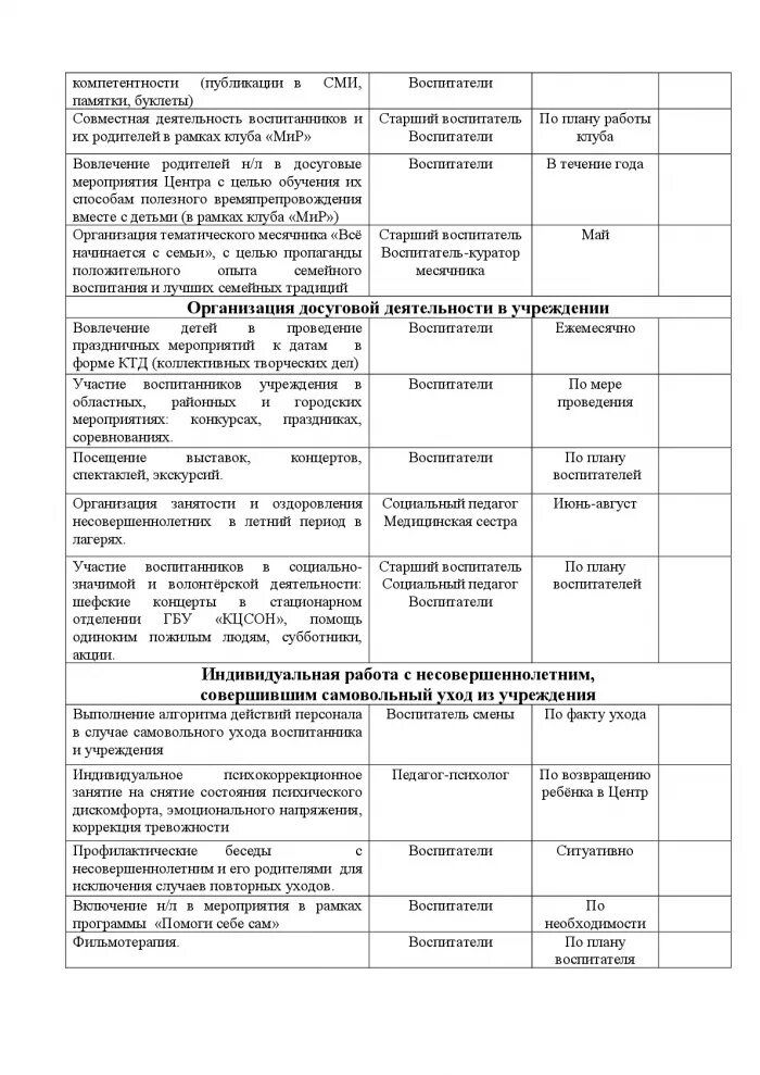 Государственное бюджетное учреждение "Социально-реабилитационный центр для несов