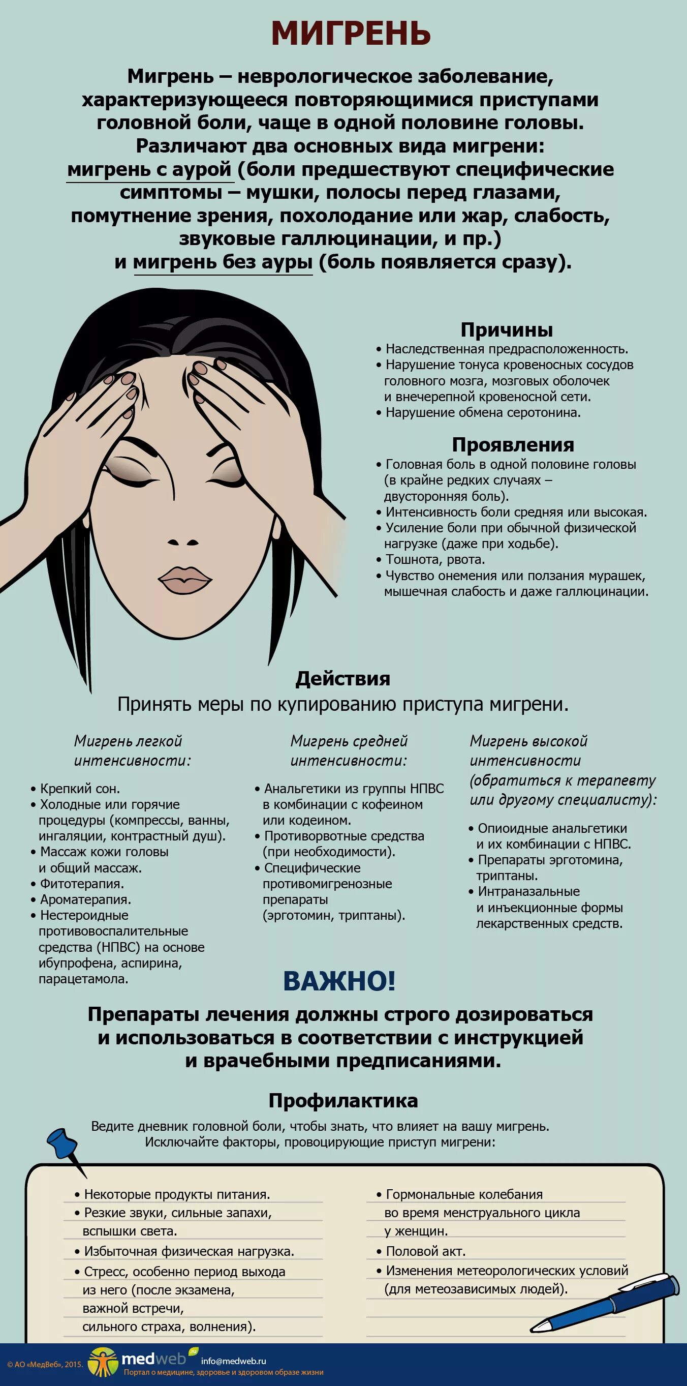 Симптомы заболеваний головы. Мигрень. Головная боль. От головной боли и мигрени. Сильная головная боль.