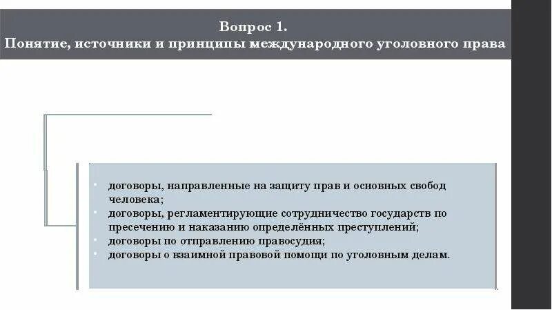 Международного уголовного законодательства. Международного уголовного законодательства