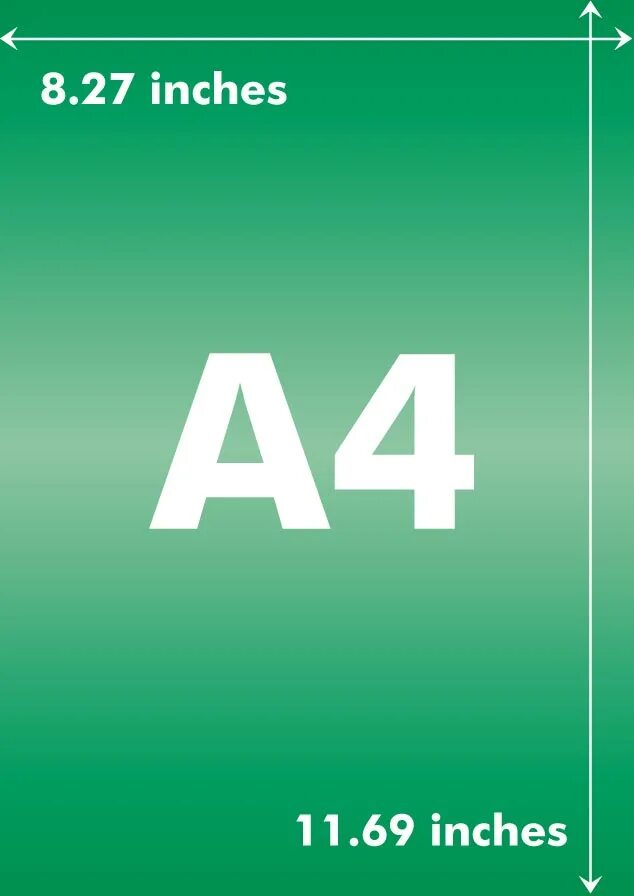 Изображение в формате 2 4 1. Формат а4. А4 размер. Формат а4 Размеры. Формат а4 на 4.
