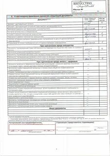 Заявление по возмещению убытков по осаго