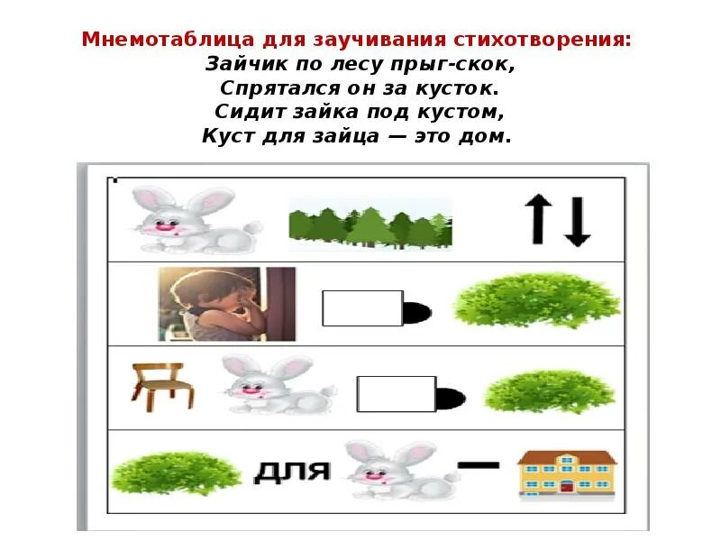 Мнемотаблица к стихотворению. Мнемотаблицы для заучивания стихотворений для дошкольников. Стихи про диких животных по мнемотаблице. Мнемотаблицы заяц.