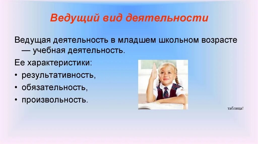 Ведущая деятельность школьного возраста. Ведущий вид деятельности в младшем школьном возрасте. Ведущая деятельность в младшем школьном возрасте. Ведущая деятельность в школьном возрасте. Учебная деятельность в младшем школьном возрасте.