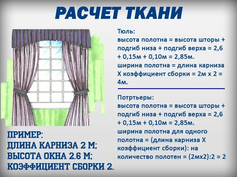 Как правильно подобрать шторы по размеру. Как рассчитывается ширина штор на окно. Ширина штор для карниза 2 метра. Шторы на ширину окна. Размер шторб.