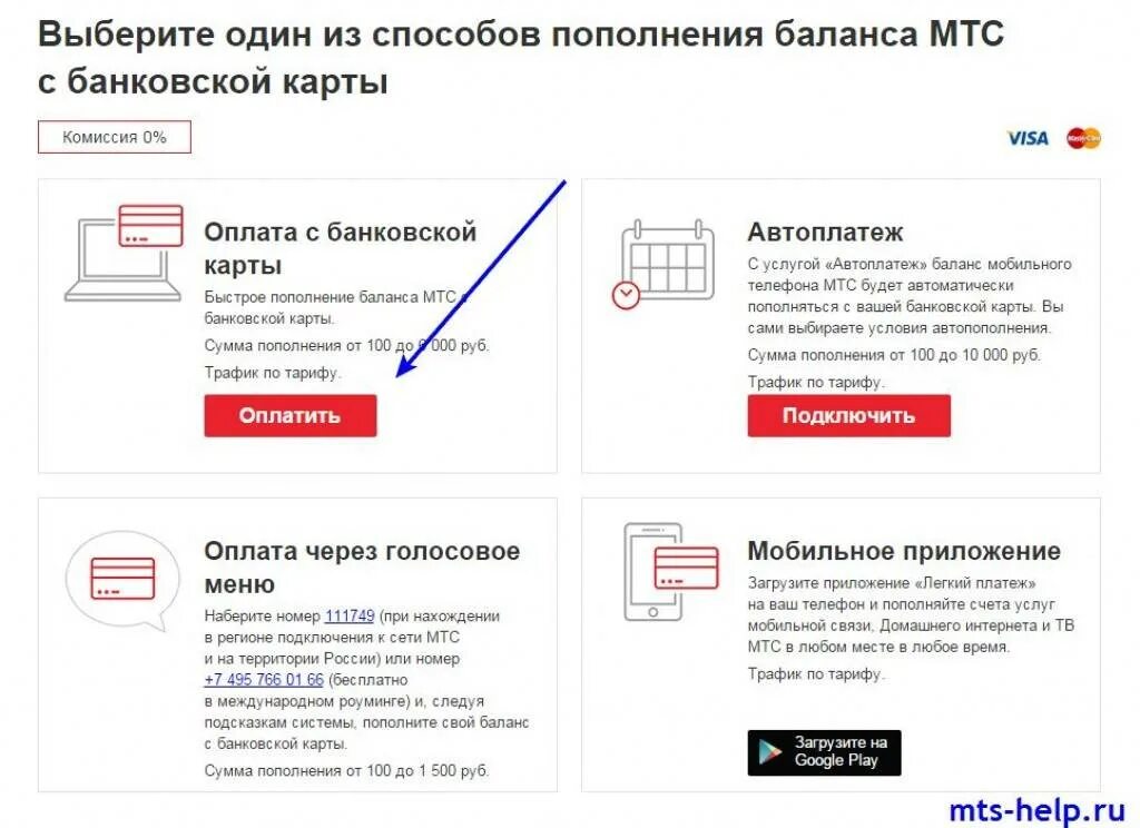 Пополнить карту с номера телефона. Пополнение баланса с банковской карты. карта пополнения счета телефона. пополнить баланс мтс с телефона. пополнить баланс с карты.