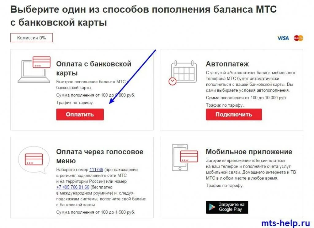 Как пополнить счет на мтс. Пополнение баланса с банковской карты. Пополнение счета телефона. Карты пополнения мобильного счета. Пополнение счета МТС.