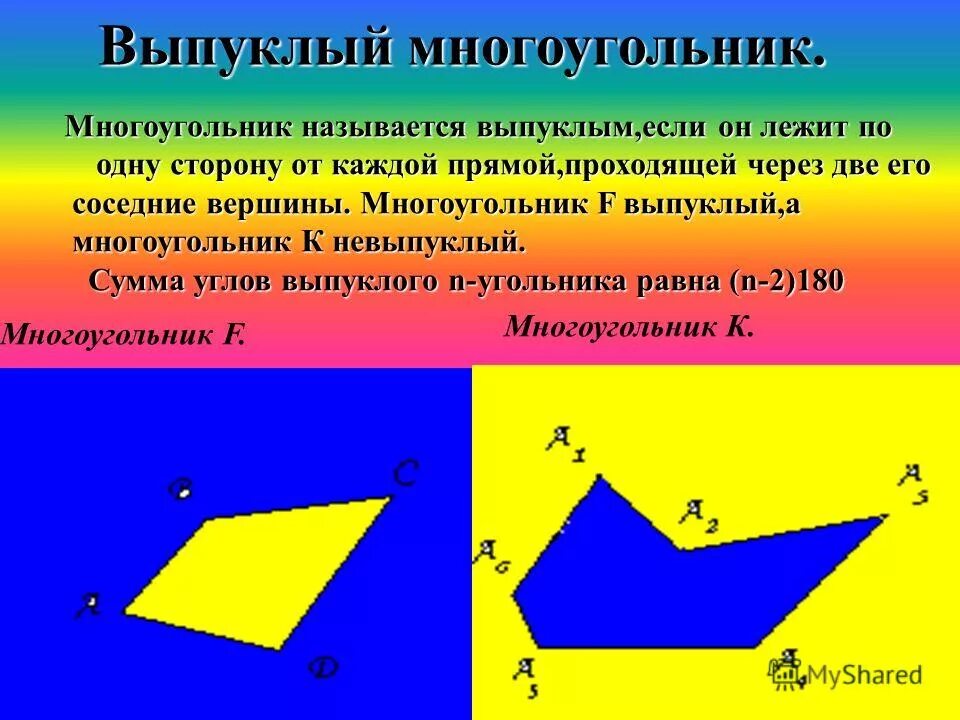 Многоугольник называется если он лежит. Выпуклый многоугольник. выпуклый многоугольник и невыпуклый многоугольник. выпуклый многоугольники не ввпуклыц. определение выпуклого многоугольника.