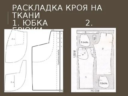 Крой ткани
