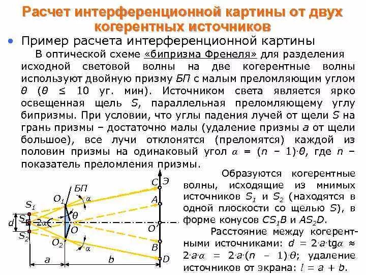расстояние между интерференционными полосами