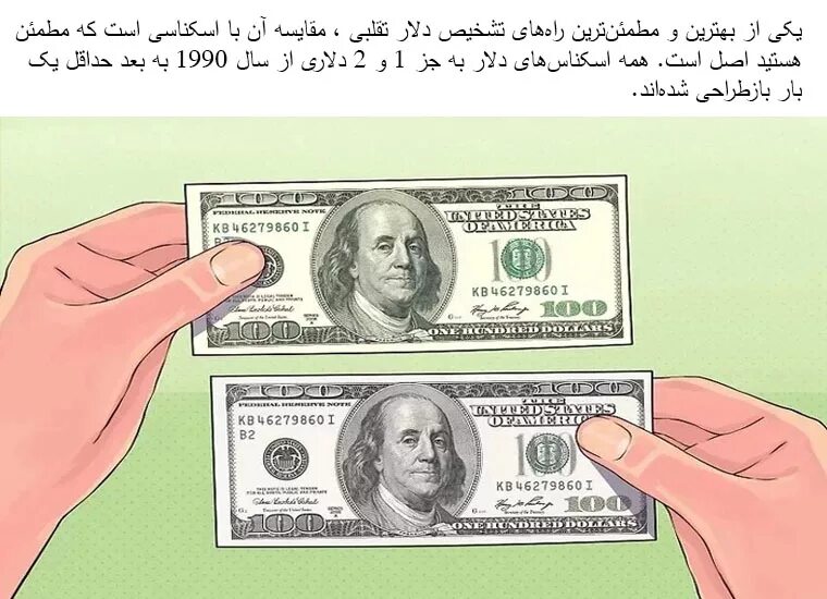 Как определить доллары