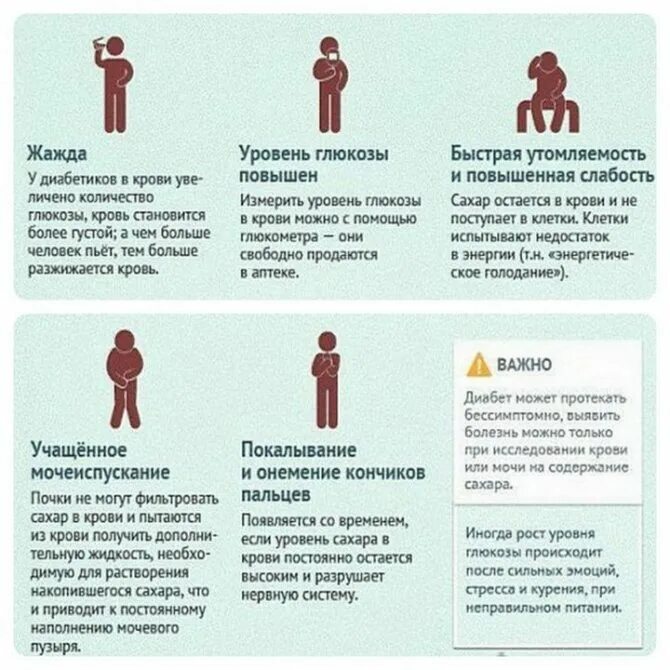 Падает уровень глюкозы. Симптомы гестационного сахарного диабета. высокий уровень сахара симптомы. сахарный диабет высокий сахар. высокий уровень глюкозы в крови симптомы.