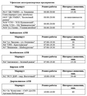 Автобус 5 новокуйбышевск расписание 2024