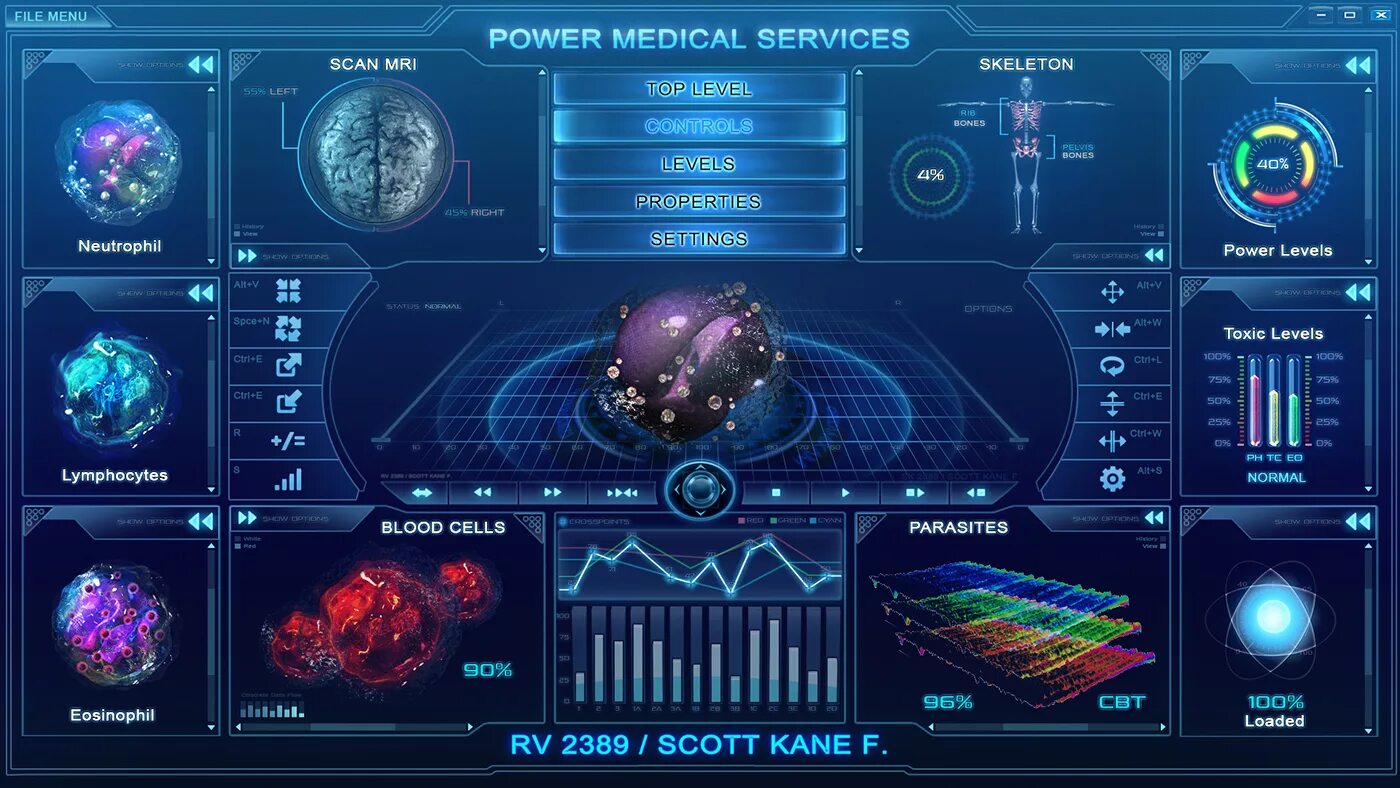Программа sci