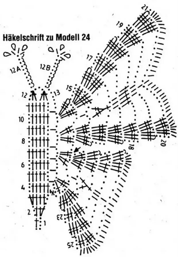 Крючок схемы вязания бабочки. Вязаные бабочки крючком со схемами. Схема вязки бабочки крючком. Бабочка вязанная крючком схемы с описанием. Вязание крючком ажурные бабочки схемы.