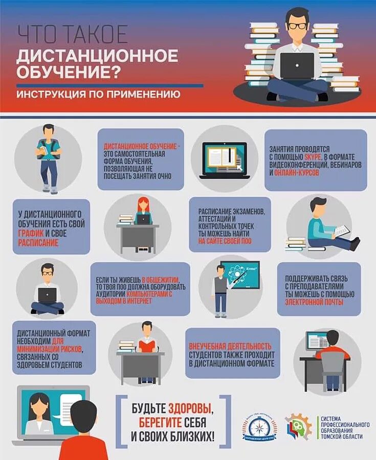 Переводят ли студентов на дистанционное обучение