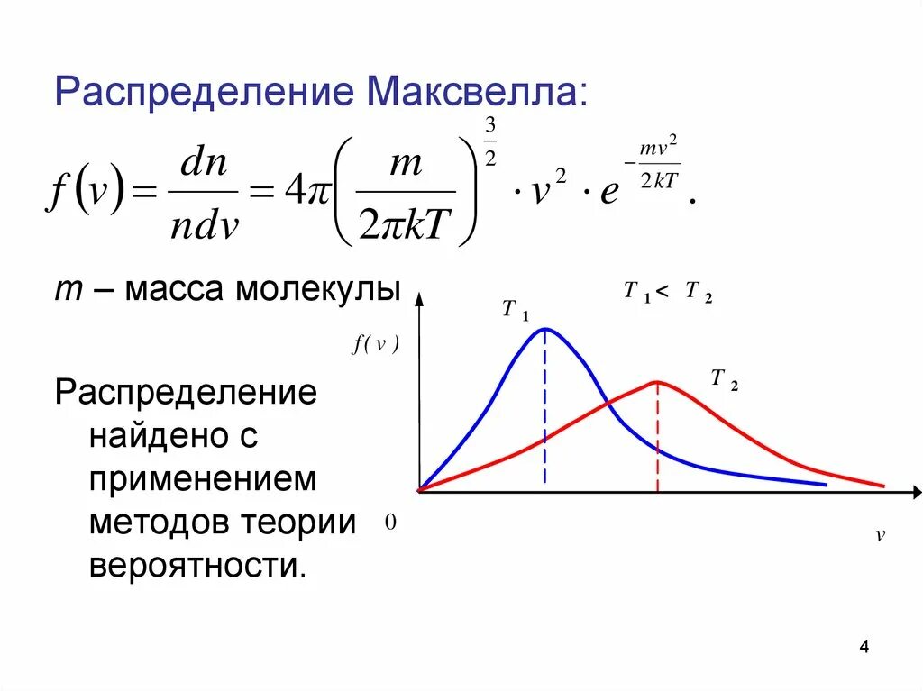 График распределения максвелла. Распределение максвелла по модулю скорости график. график функции распределения максвелла по модулю скорости. распределение максвелла по скоростям. функция распределения максвелла по проекции скорости.