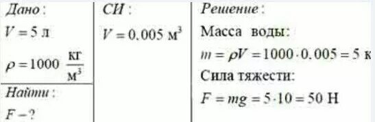 Известно что масса мраморной плиты равна 40.5. Чему равна сила тяжести действующая на 5 л воды. Сила тяжести действующая на воду. Чему равна сила тяжести действующая. Чему равна сила тяжести действующая на л воды.