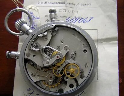 Часы стрелка механизма часового
