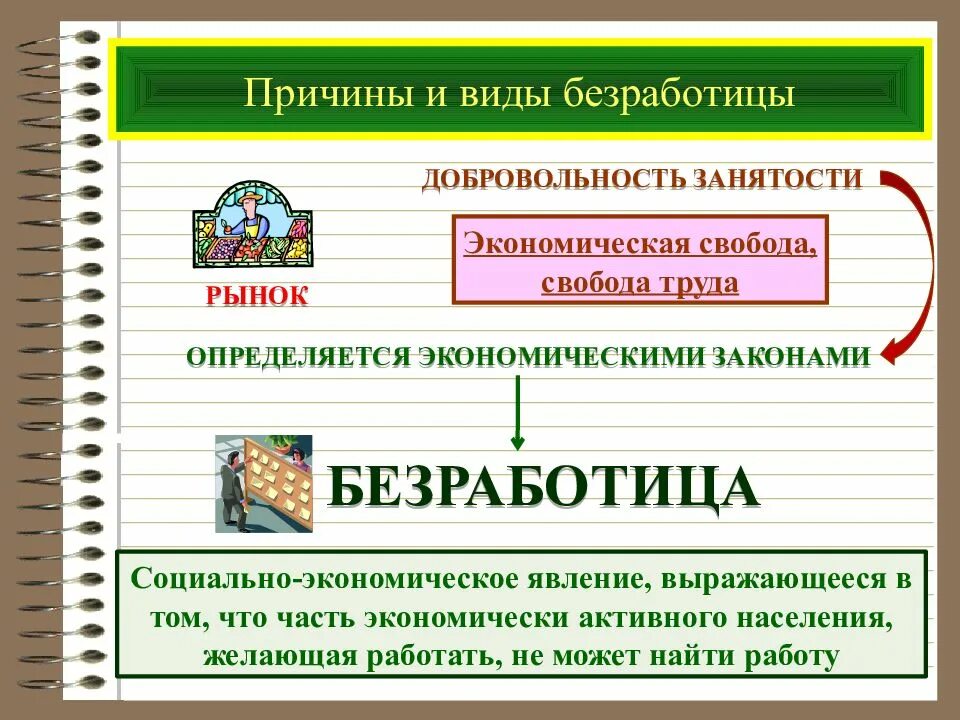 Труд и безработица обществознание 8 класс. Рынок труда и безработица. Причины и виды безработицы. Занятость и безработица. Причины и виды безработицы в экономике.