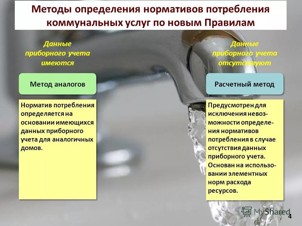установление нормативов коммунальных услуг. нормативы коммунальных услуг. расчетный метод коммунальных услуг. установление нормативов коммунальных услуг. нормативы потребления коммунальных услуг.