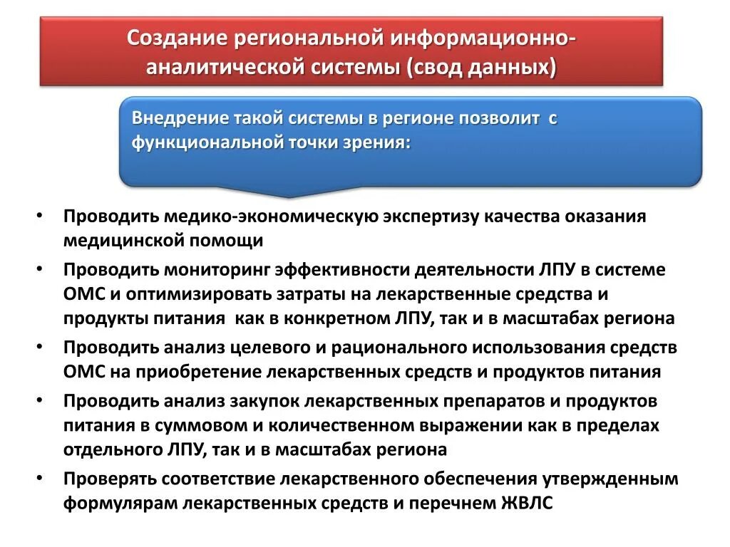 Региональная информационно-аналитическая система. АИС ЛПУ. Предпринимательство в ЛПУ. Информационно аналитическая система своды. Учет в лечебных учреждениях