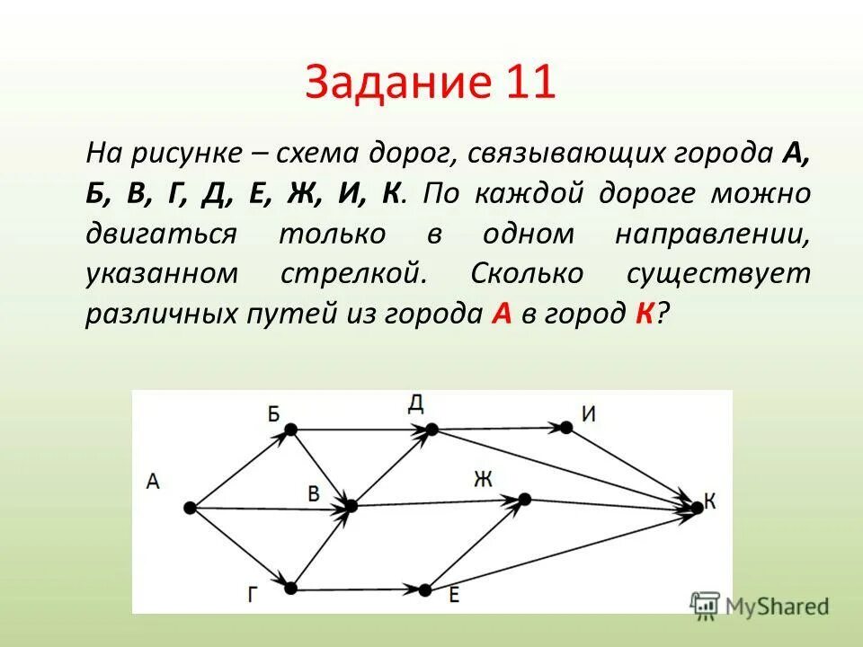 Задание 5 105. На рисунке схема дорог связывающих. Задания на рисунке схема дорог связывающих. Схема дорог связывающих города задачи.