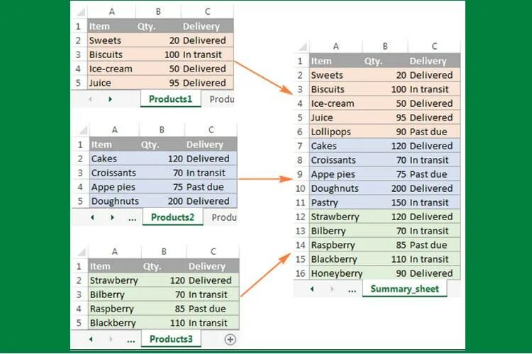 Соединить несколько excel в один. Много таблиц. how to do a table in excel.