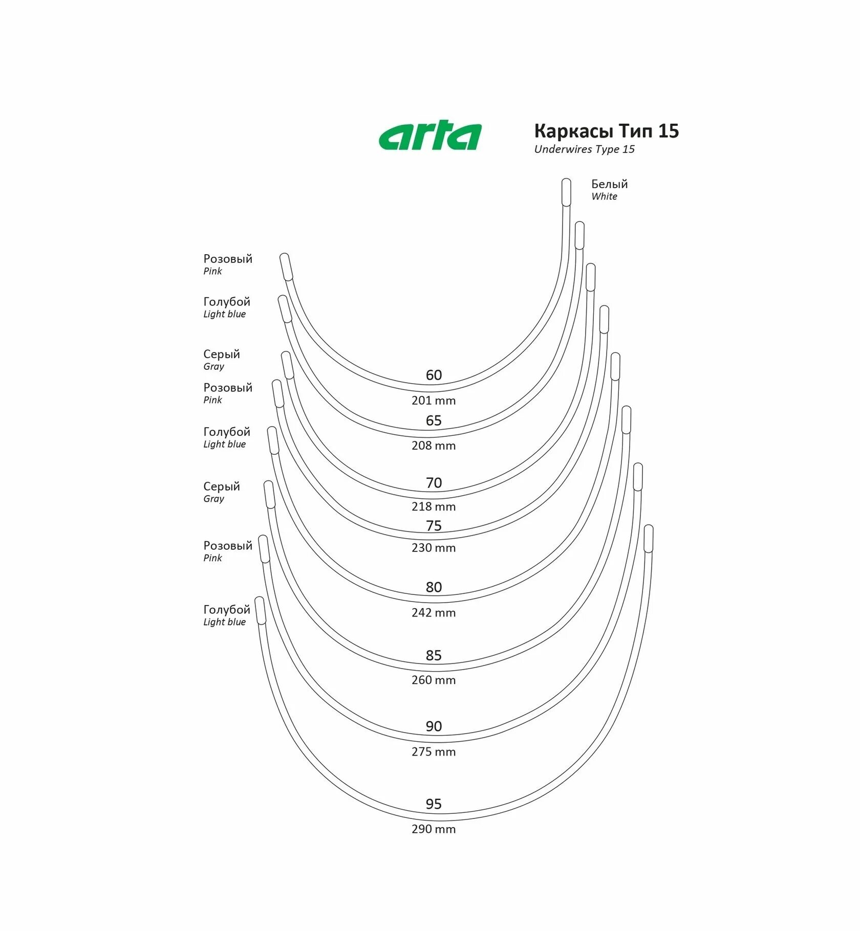 Тип 15 339389. Каркасы Тип 15 Arta. Каркасы для бюстгальтера Arta-f Тип 2. Каркасы для бюстгальтера Arta-f Тип 13. Размерная сетка каркасов для бюстгальтера.