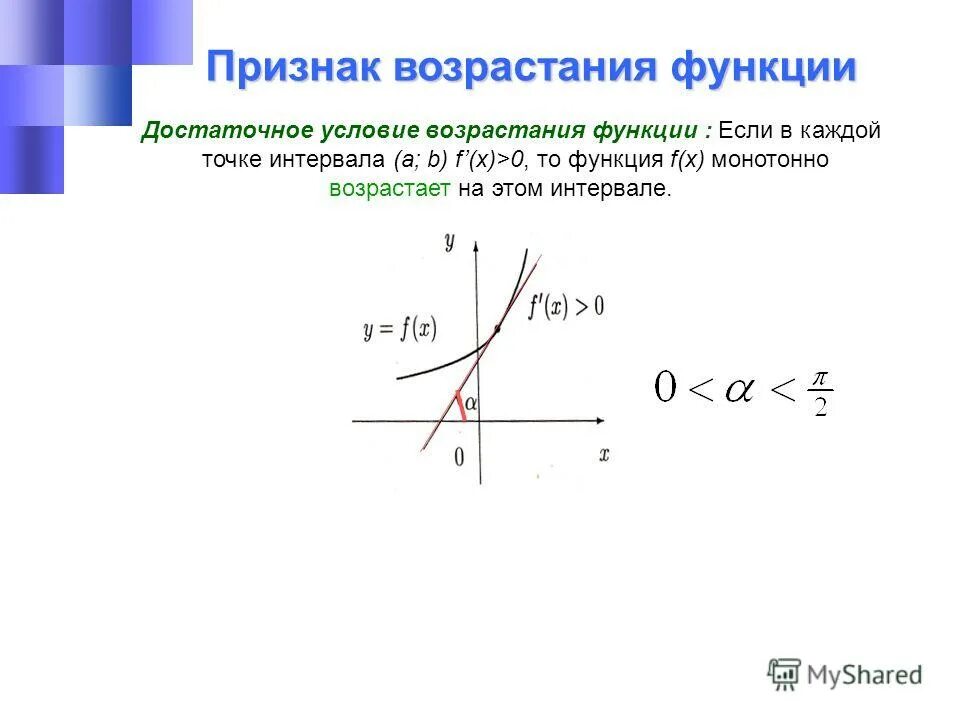 Признак возрастания функции