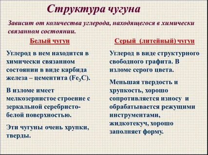 В белом чугуне углерод находится в виде