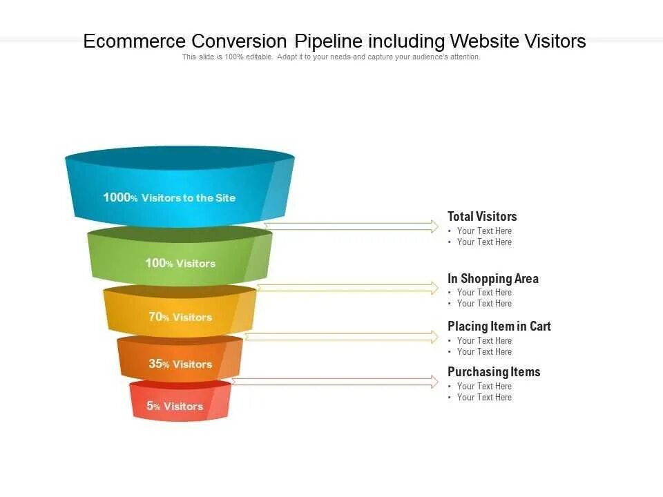 Pipeline продаж шаблон. Project pipeline. Pipeline ведения проекта. Пайплайн. Pipeline в продажах что это.