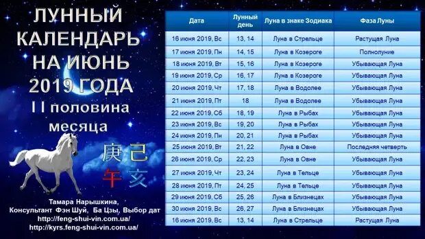 25 февраля луна растет или убывает: найдено 77 изображений